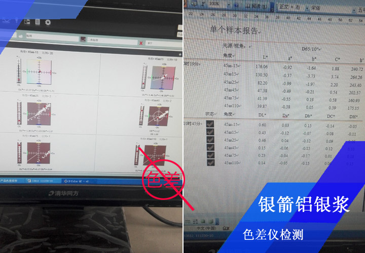 金屬烤漆用鋁銀漿色差儀檢測(cè).jpg